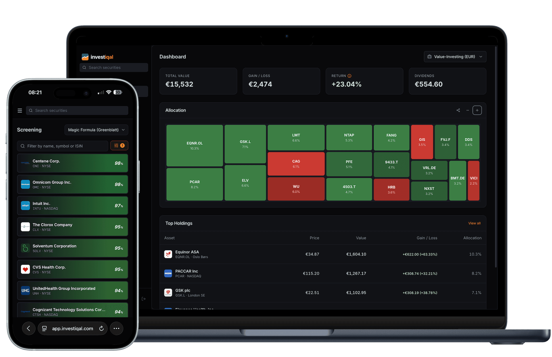 Investiqal dashboard on iPhone and MacBook