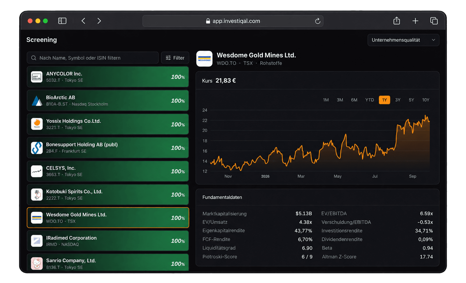 Unternehmensqualität Aktien-Screener in Investiqal