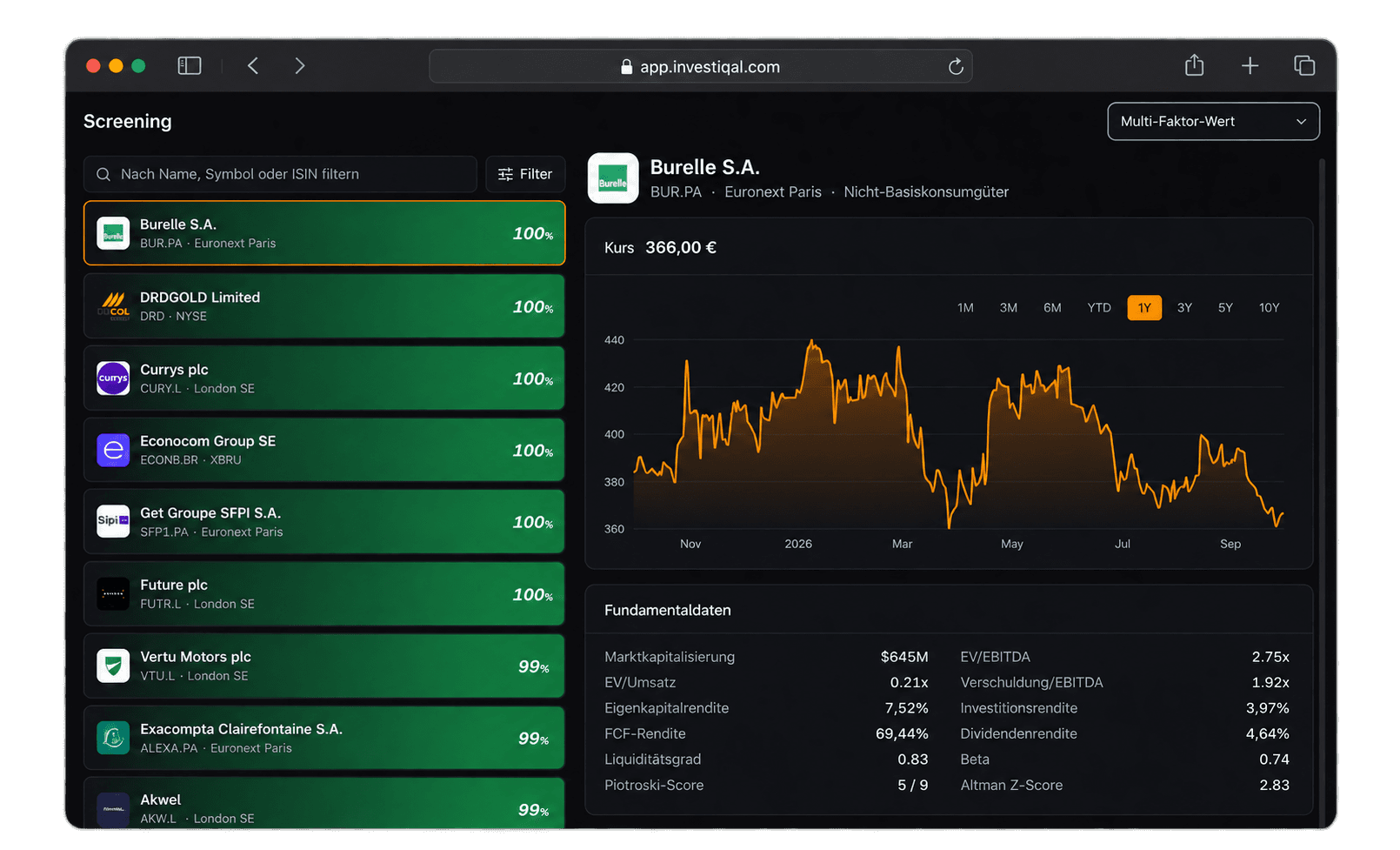 Multi-Faktor-Wert Aktien-Screener in Investiqal